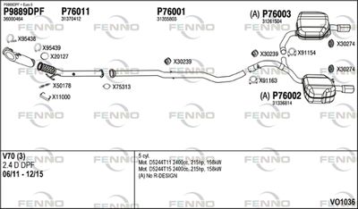 FENNO VO1036