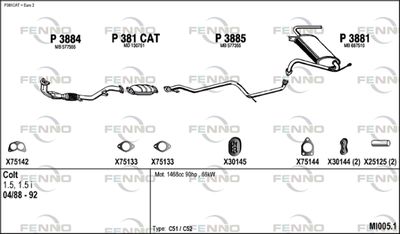 FENNO MI005.1