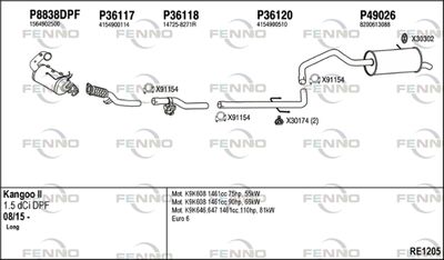 FENNO RE1205
