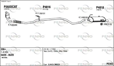 FENNO PE903