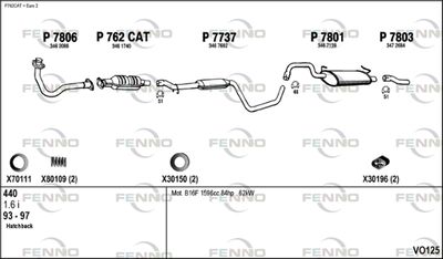FENNO VO125