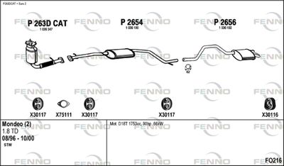 FENNO FO216
