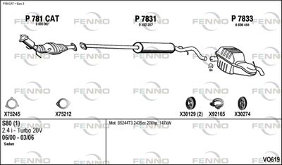 FENNO VO619