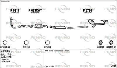 FENNO TO064