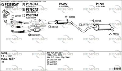 FENNO SK501