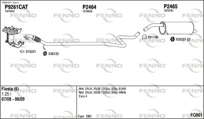 FENNO FO801