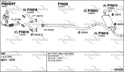 FENNO VO1025