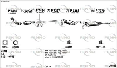 FENNO VW043