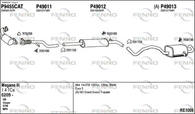 FENNO RE1009