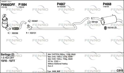 FENNO CI918