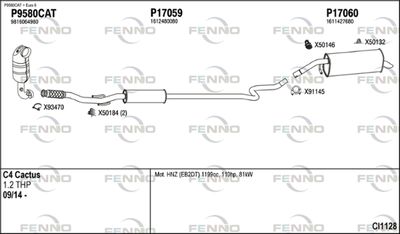 FENNO CI1128