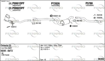FENNO SK902