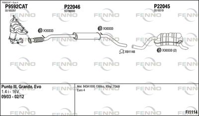 FENNO FI1114