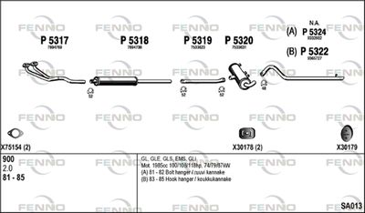 FENNO SA013