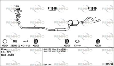 FENNO DA706