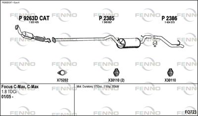 FENNO FO723 FENNO FO723