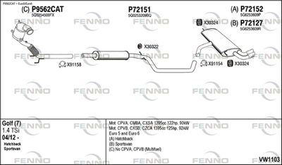 FENNO VW1103