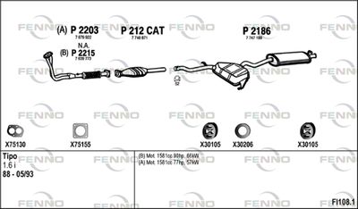 FENNO FI108.1