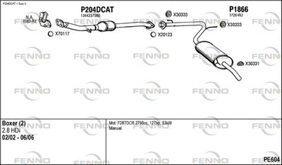 FENNO PE604