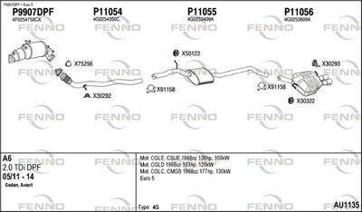 FENNO AU1135