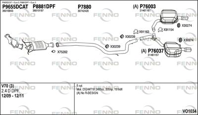 FENNO VO1034