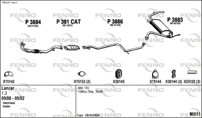 FENNO MI011