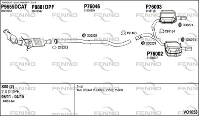 FENNO VO1053