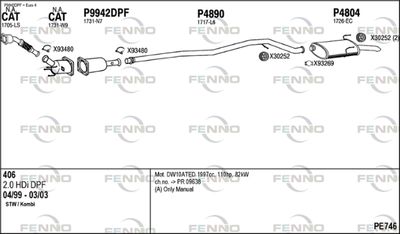 FENNO PE746