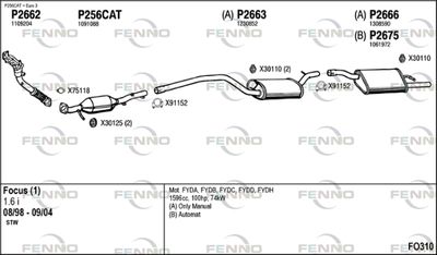 FENNO FO310
