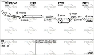 FENNO VO807