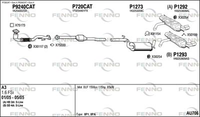 FENNO AU706