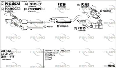 FENNO ME930