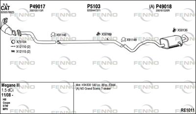 FENNO RE1011