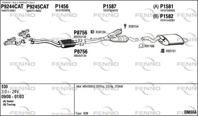 FENNO BM604