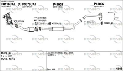 FENNO NI903