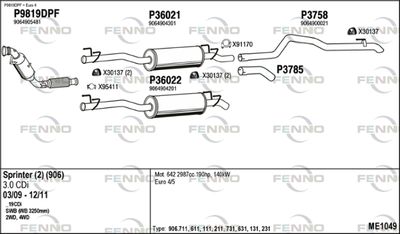 FENNO ME1049