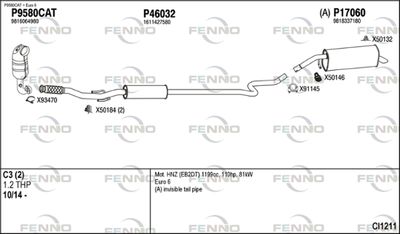 FENNO CI1211