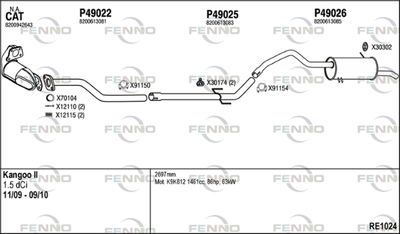 FENNO RE1024