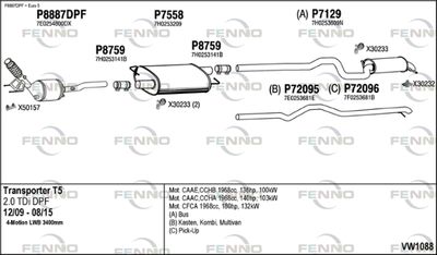FENNO VW1088