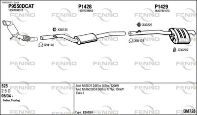FENNO BM728