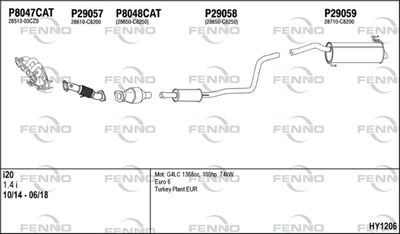 FENNO HY1206