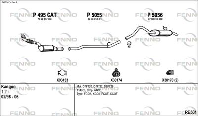 FENNO RE501 FENNO RE501