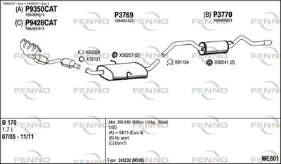 FENNO ME801