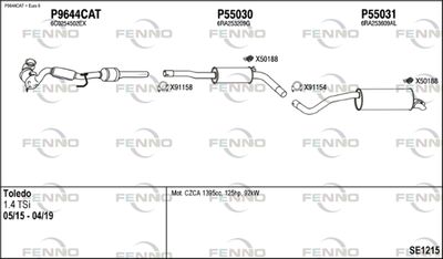 FENNO SE1215