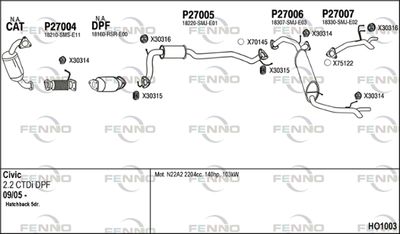 FENNO HO1003