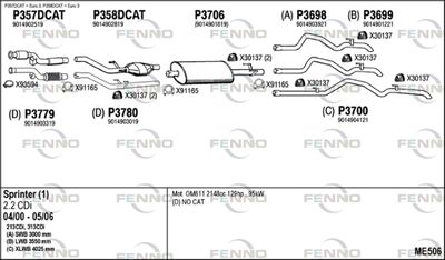 FENNO ME506