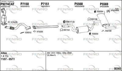 FENNO SE903