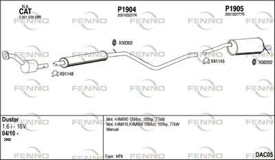 FENNO DAC05