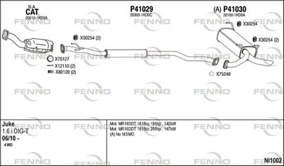 FENNO NI1002