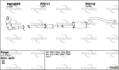 FENNO FO1223